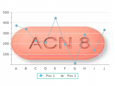 buy rosuvastatin 10 mg without prescription