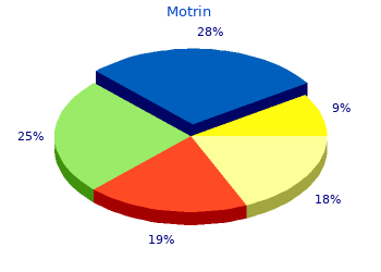 cheap 600 mg motrin fast delivery