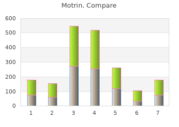 buy 600mg motrin with amex