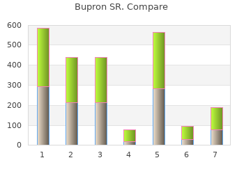 150mg bupron sr with mastercard