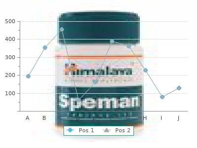 generic 25mg lopressor