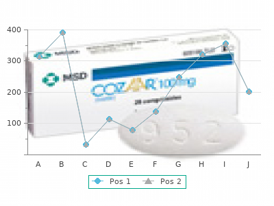 order 1 mg detrol amex