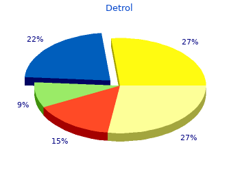 order 4mg detrol with visa