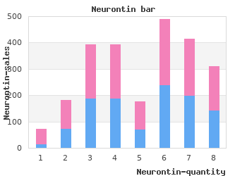 discount 300mg neurontin visa