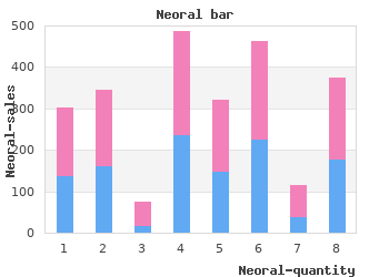 100 mg neoral sale