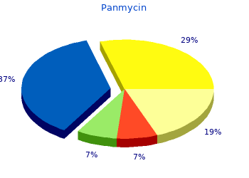 generic 250 mg panmycin overnight delivery