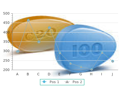 cheap finpecia 1mg line