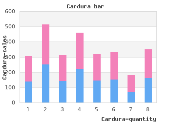 proven 2 mg cardura