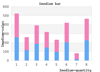 order 2 mg imodium overnight delivery