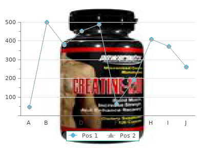 cheap mobic 15mg on line