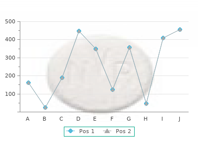 purchase mobic 15 mg online