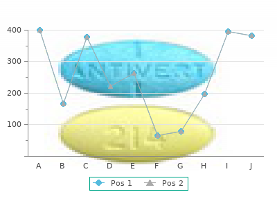 buy 25 mg phenergan fast delivery