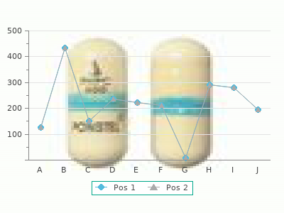 purchase 75mg amitriptyline overnight delivery