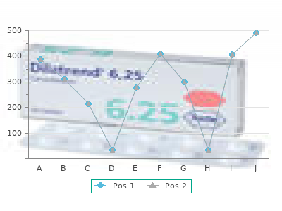 best amitriptyline 10 mg