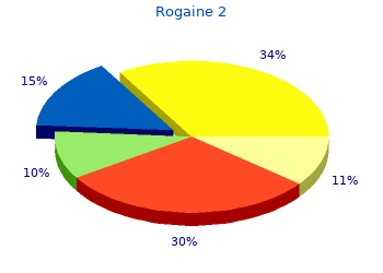 order 60 ml rogaine 2 otc