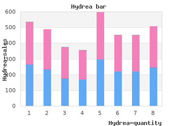 cheap hydrea 500 mg free shipping