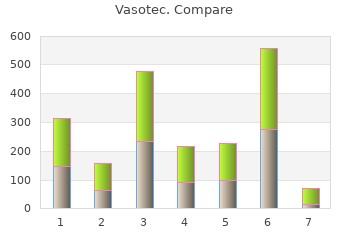 buy 5 mg vasotec with visa