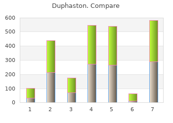 10 mg duphaston with amex