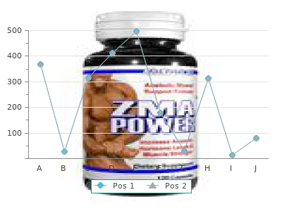 buy 0.25 mg dostinex free shipping