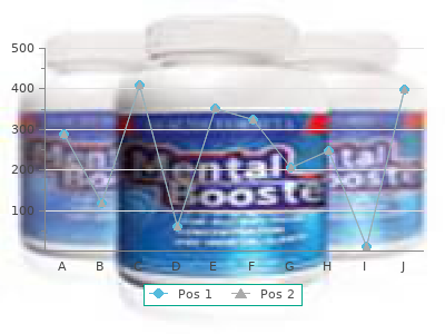 buy 0.25mg dostinex with mastercard