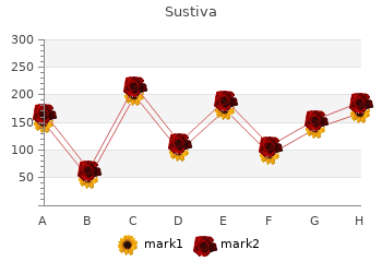 purchase sustiva 200 mg free shipping