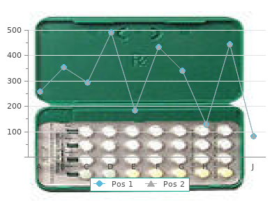 cheap pariet 20 mg on-line