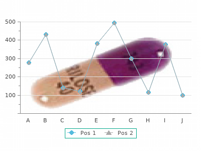 purchase parlodel 2,5mg line