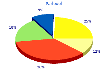 purchase parlodel 2,5 mg on-line