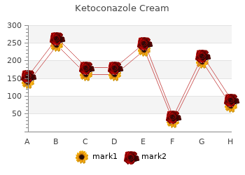 ketoconazole cream 15gm fast delivery