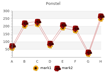 250mg ponstel with mastercard