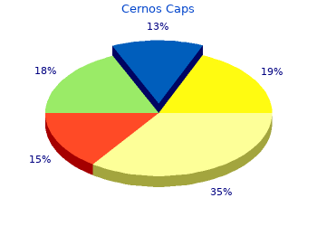 purchase 40mg cernos caps free shipping