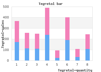 buy cheap tegretol 200 mg online