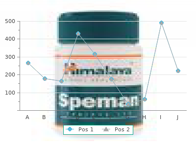 purchase sarafem 20mg fast delivery