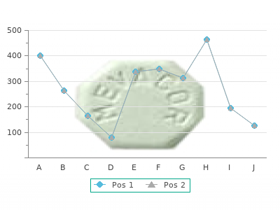 generic zyprexa 20 mg with visa