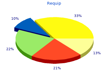 generic requip 2mg with amex
