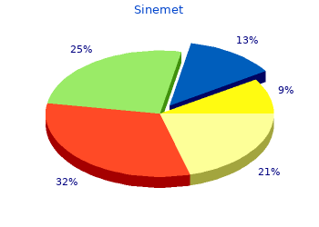 cheap 125 mg sinemet with mastercard