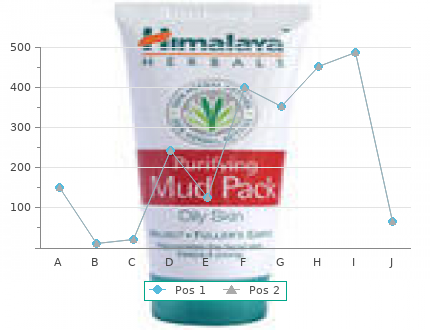 apcalis sx 20mg low cost