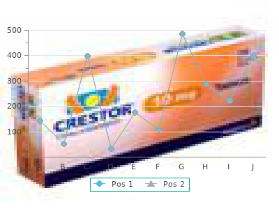 buy cheap careprost 3 ml on line