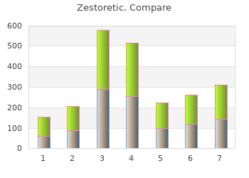 zestoretic 17.5 mg visa