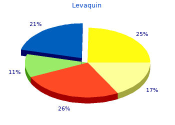 generic levaquin 750 mg on line