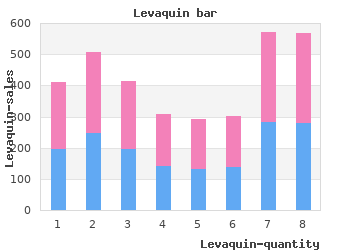 750 mg levaquin overnight delivery