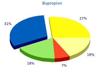 purchase bupropion 150 mg fast delivery