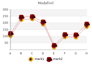 cheap modafinil 100mg on line