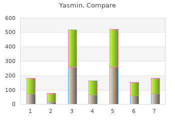 yasmin 3.03mg fast delivery