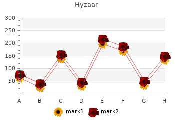 generic 50mg hyzaar free shipping