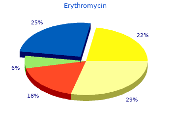 buy 500 mg erythromycin amex