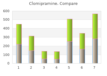 25 mg clomipramine with amex