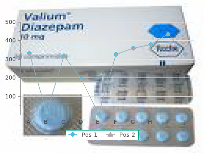 4mg cyproheptadine