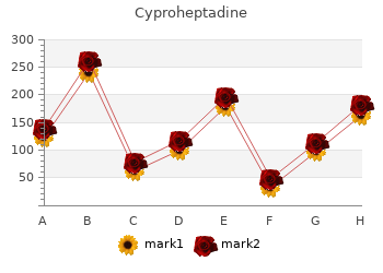 discount 4mg cyproheptadine