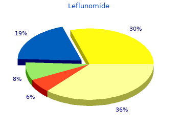 generic 10 mg leflunomide visa